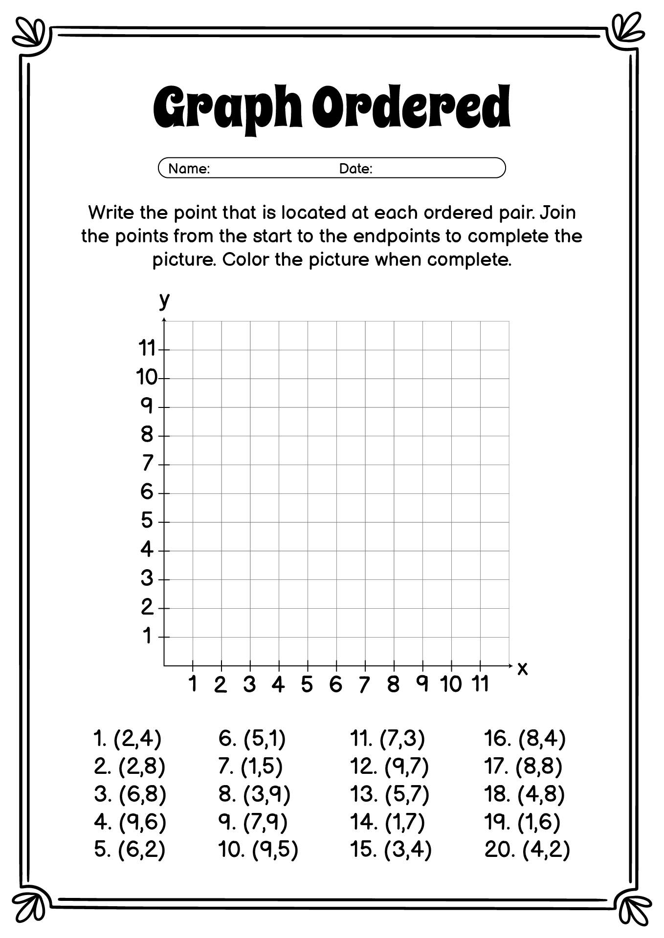 15 Coordinates Grid Worksheet 6 Grade Free PDF At Worksheeto 15 Coordinates Grid Worksheet 6 Grade Free PDF At Worksheeto