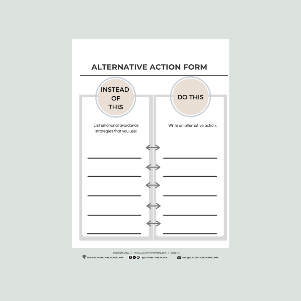 15 Eating Disorder Worksheets To Help Your Clients Well Resourced Dietitian