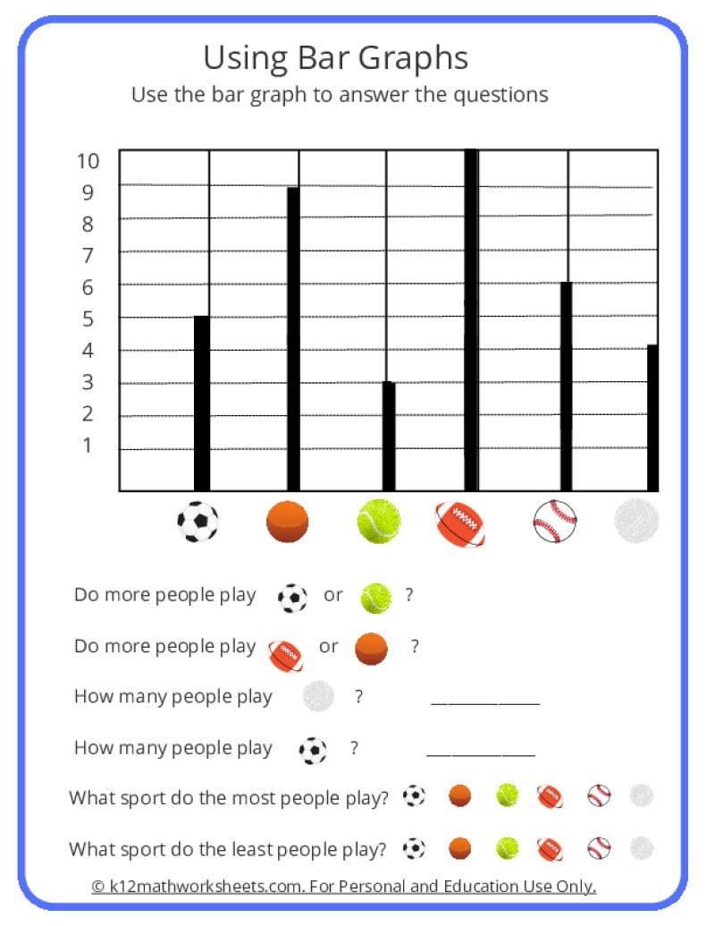 1st Grade Measurement And Graphing Worksheets Bar Graphs First Grade