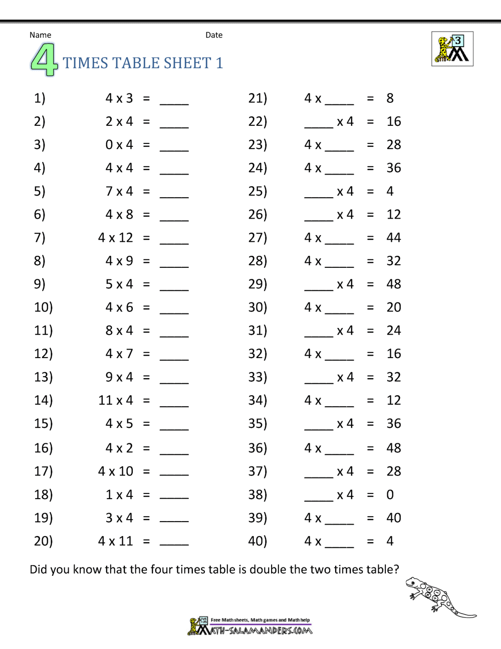 3 4 Times Tables On One Page Free Colorful Multiplication Sheets