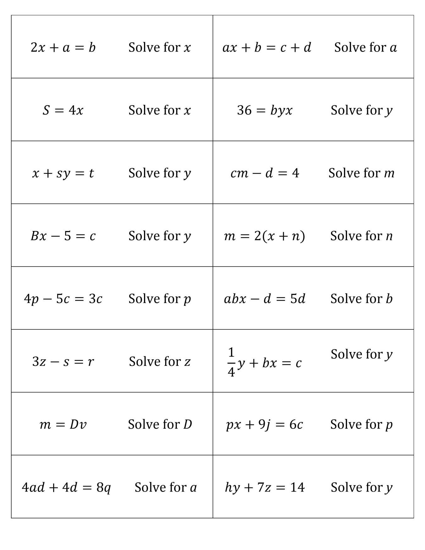 21 Best Literal Equations Ideas Literal Equations Equations Solving Equations 21 Best Literal Equations Ideas Literal Equations Equations Solving Equations