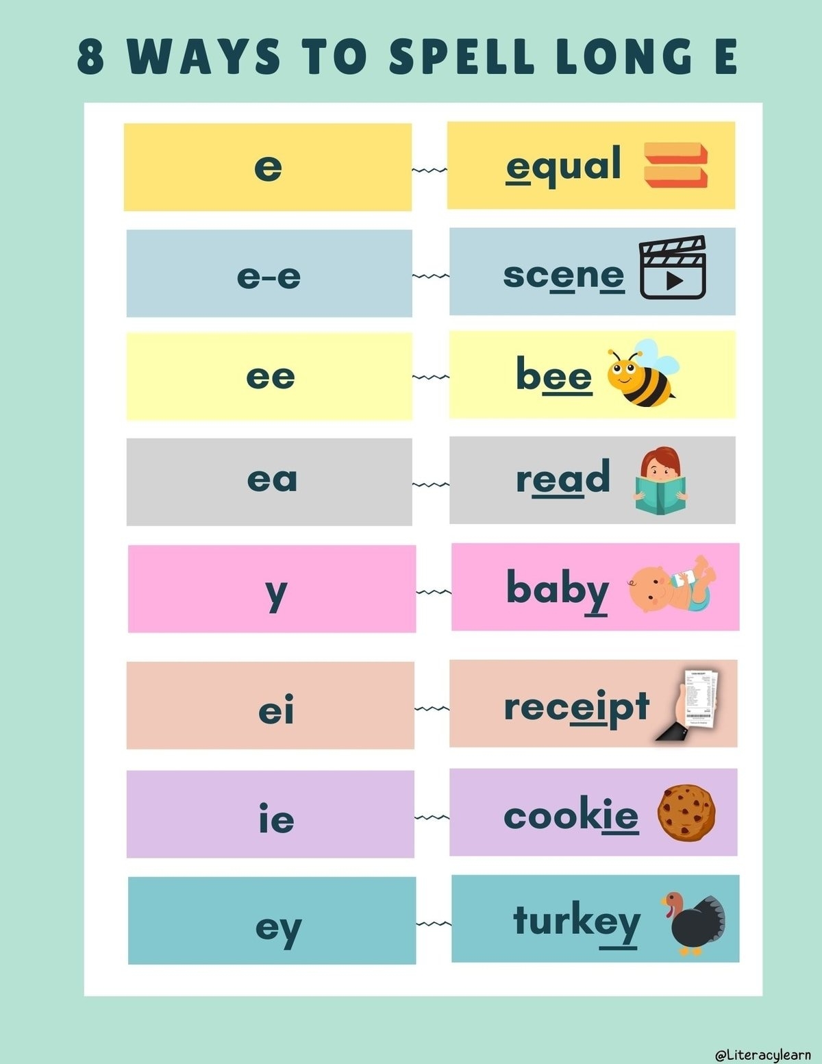 233 Long E Words Free Printable List Literacy Learn