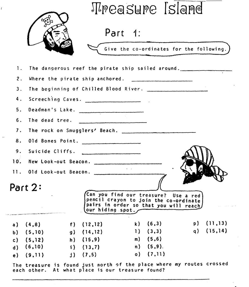 27 Pirates Treasure Island Ideas To Save Today Language Learning Activities Treasure Island Pirate Treasure And More