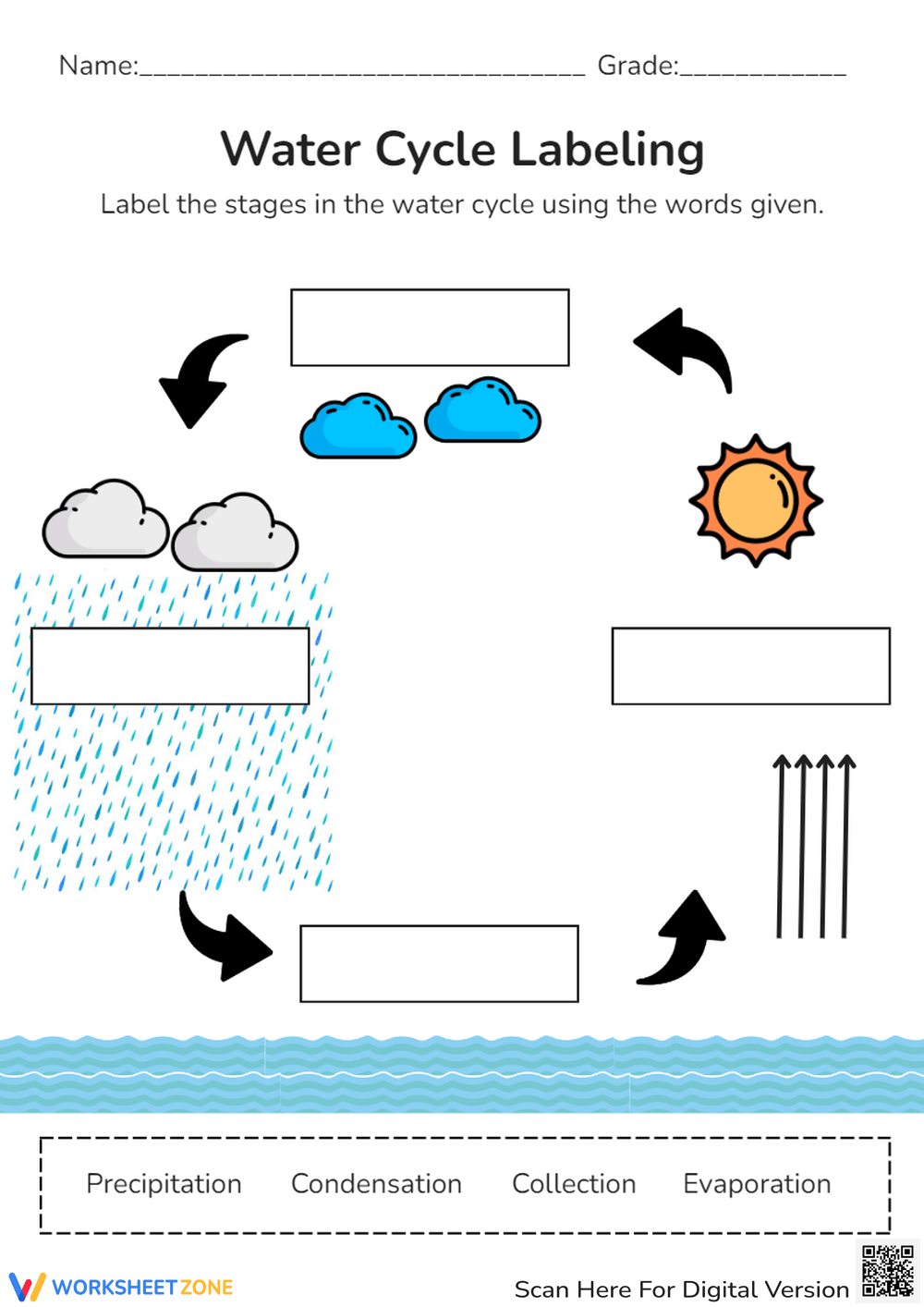 3rd Grade Water Worksheets The Water Cycle Free Worksheet SKOOLGO