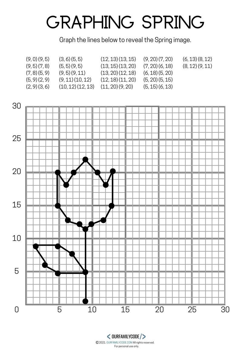 4 Free Spring Graphing Math Worksheets Our Family Code Worksheets Library 4 Free Spring Graphing Math Worksheets Our Family Code Worksheets Library
