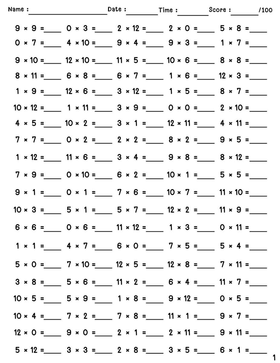 40 Printable Multiplication Worksheets Single Digit 1 12 100 Fill In The Blank Questions Answers Etsy 40 Printable Multiplication Worksheets Single Digit 1 12 100 Fill In The Blank Questions Answers Etsy