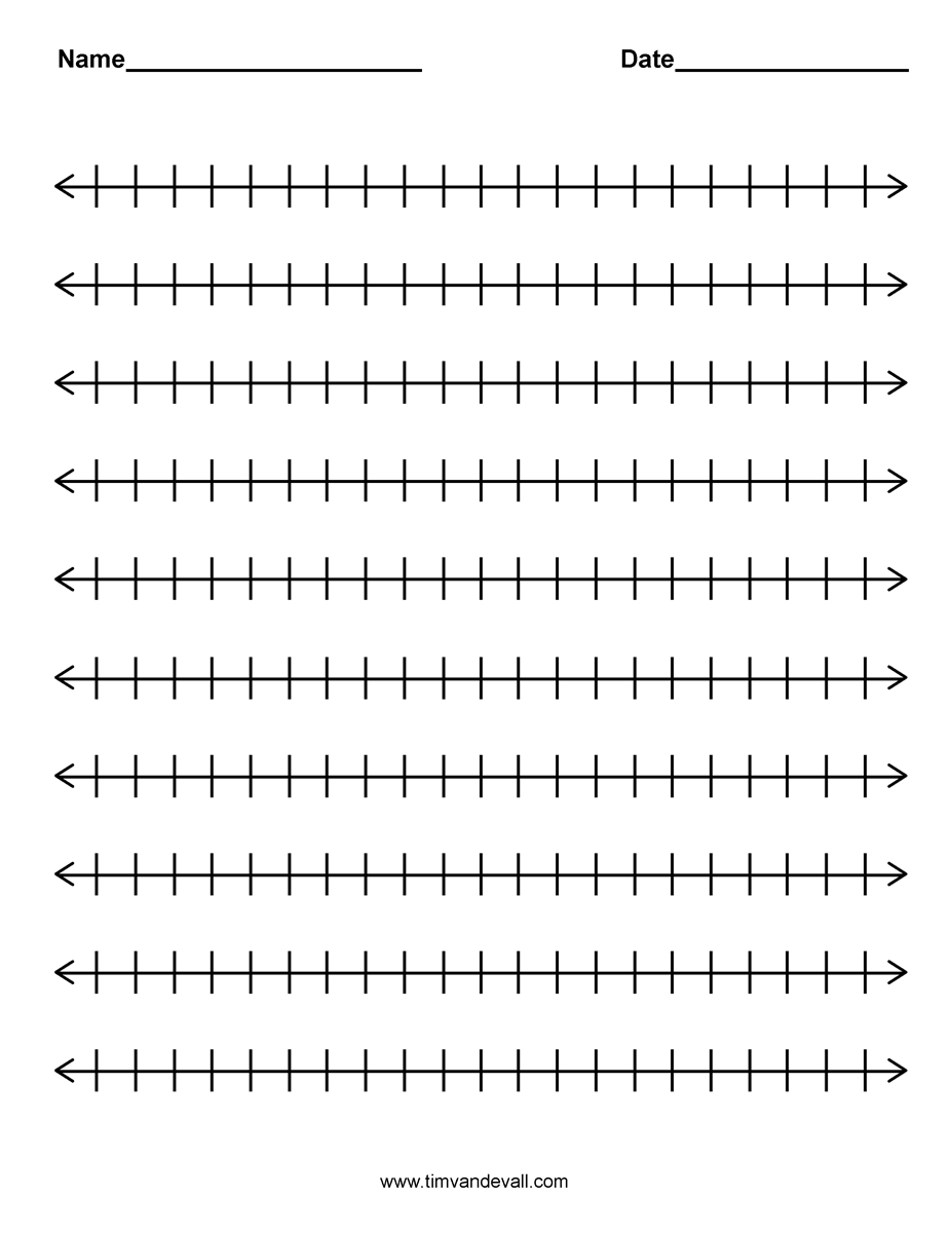 46 Number Lines Ideas To Save Today Number Line Math Numbers Math Activities And More 46 Number Lines Ideas To Save Today Number Line Math Numbers Math Activities And More