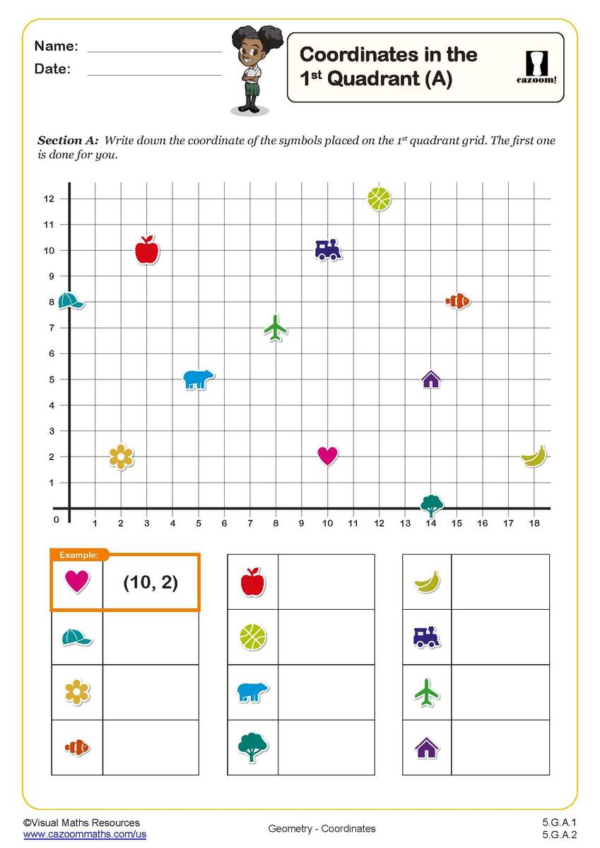 5th Grade Math Worksheets PDF Printable PDF Worksheets Cazoom Math FREE PRINTABLE MULTIPLICATION WORKSHEETS WonkyWonderful
