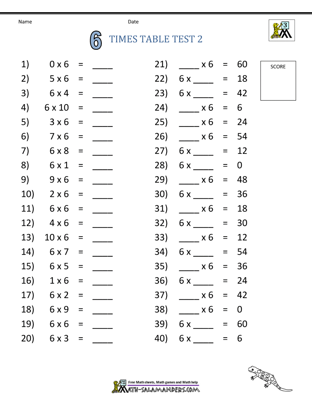 Grade 4 Multiplication Worksheets