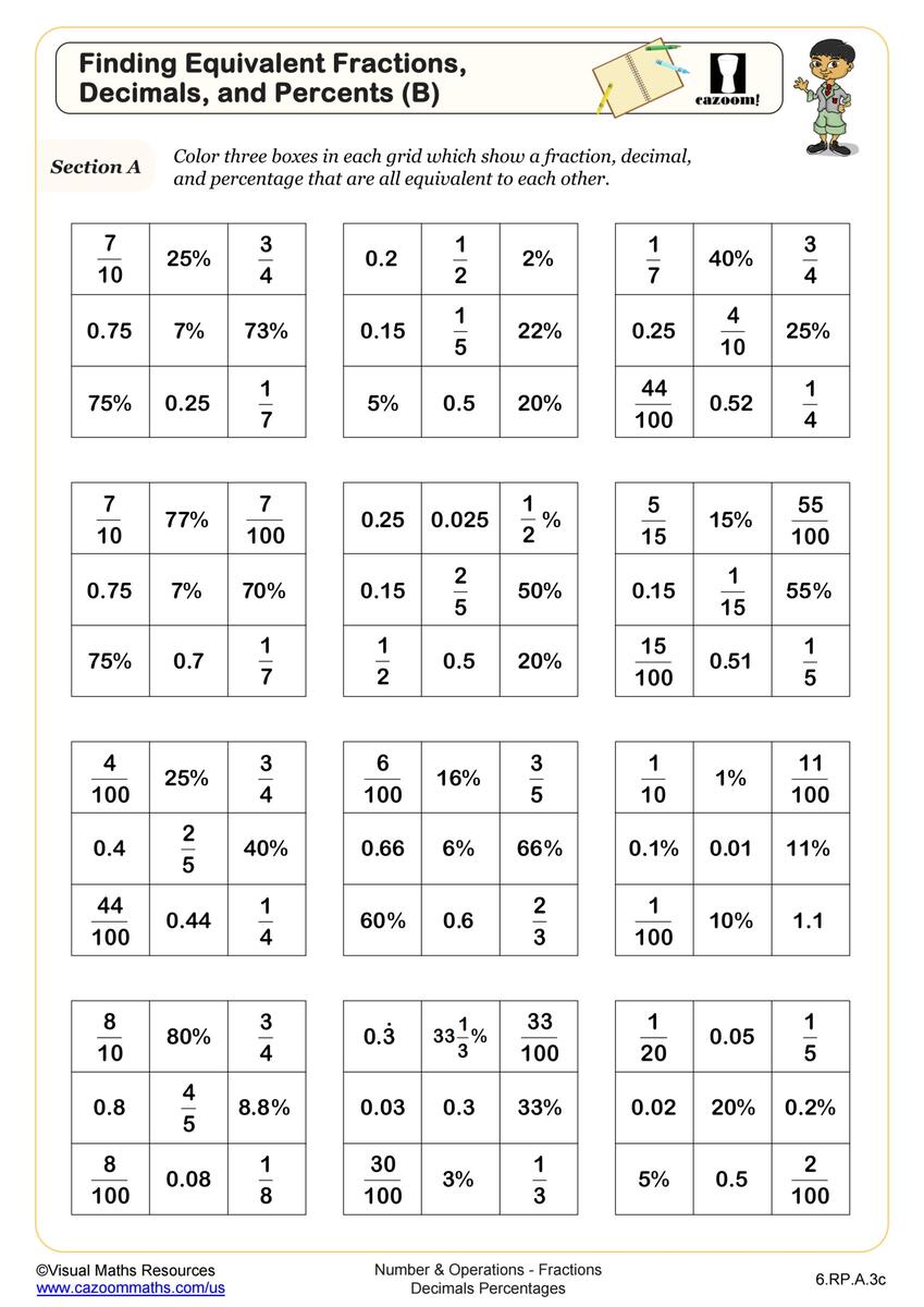 6th Grade Order Of Operations Worksheets
