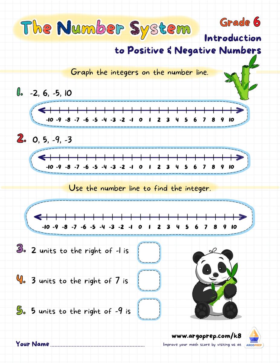 6th Grade Multiplication Word Problems Negative Numbers Worksheets For Free ArgoPrep