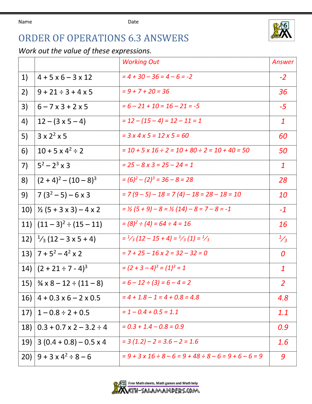 6th Grade Order Of Operations Worksheets