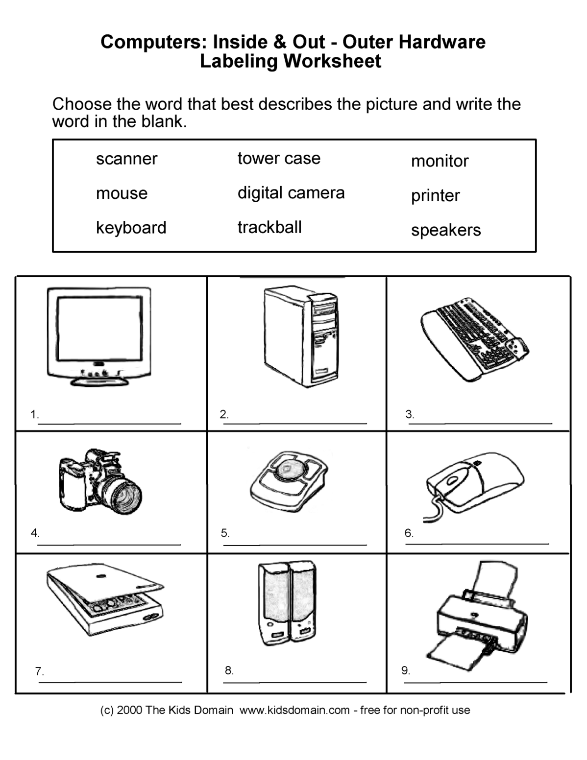 7 Computer Lessons Ideas Computer Lessons Teaching Computers Computer Basics