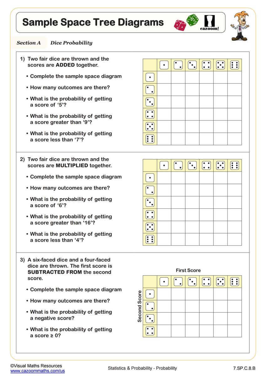 7th Grade Math Worksheets PDF Printable Worksheets Cazoom Math 7th Grade Math Worksheets PDF Printable Worksheets Cazoom Math