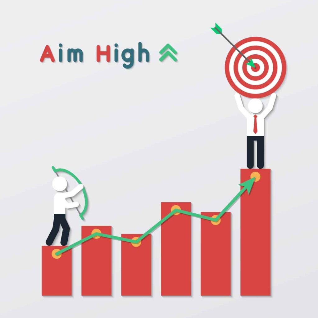 Achieving Peak Performance At Work Through Effective Goal Setting StreSERT Integrated Limited Accelerate Performance Using A Custom Chunking Mechanism With Amazon Bedrock Artificial Intelligence