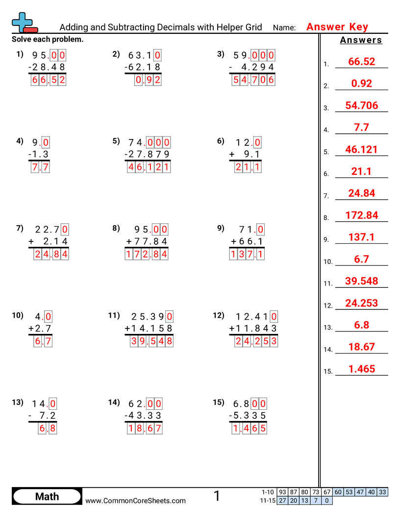 Adding And Subtracting Decimals With Helper Grid Worksheet Download