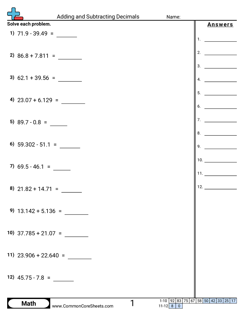 Adding And Subtracting Decimals Worksheet Download