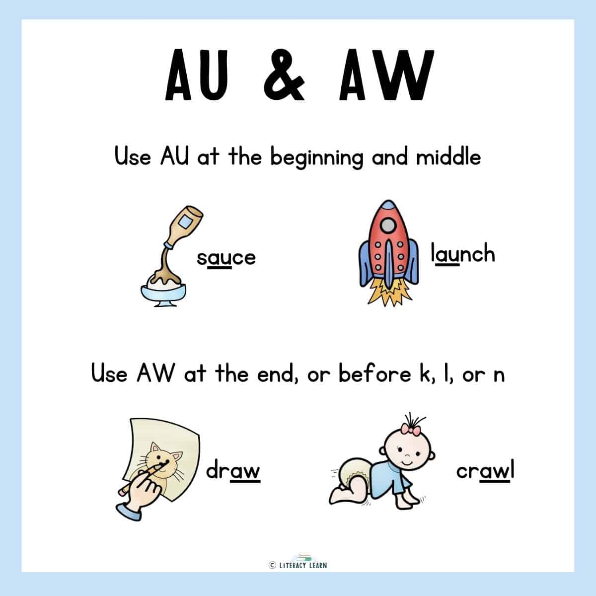 Free Au Worksheet Download Free Au Worksheet Png Images Free Worksheets On Clipart Library