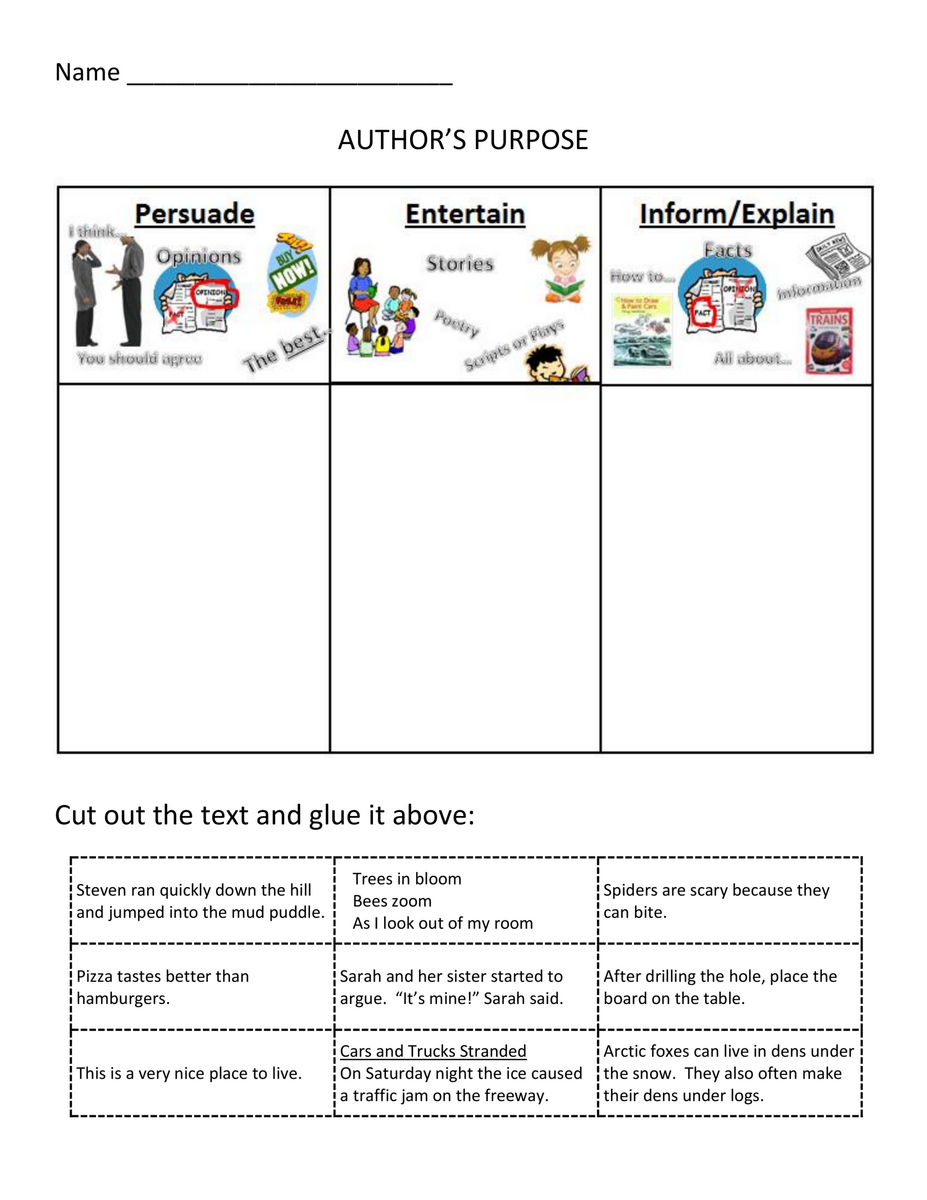 Authors Purpose Practice TAMMY FIELDS Library Formative Authors Purpose Practice TAMMY FIELDS Library Formative