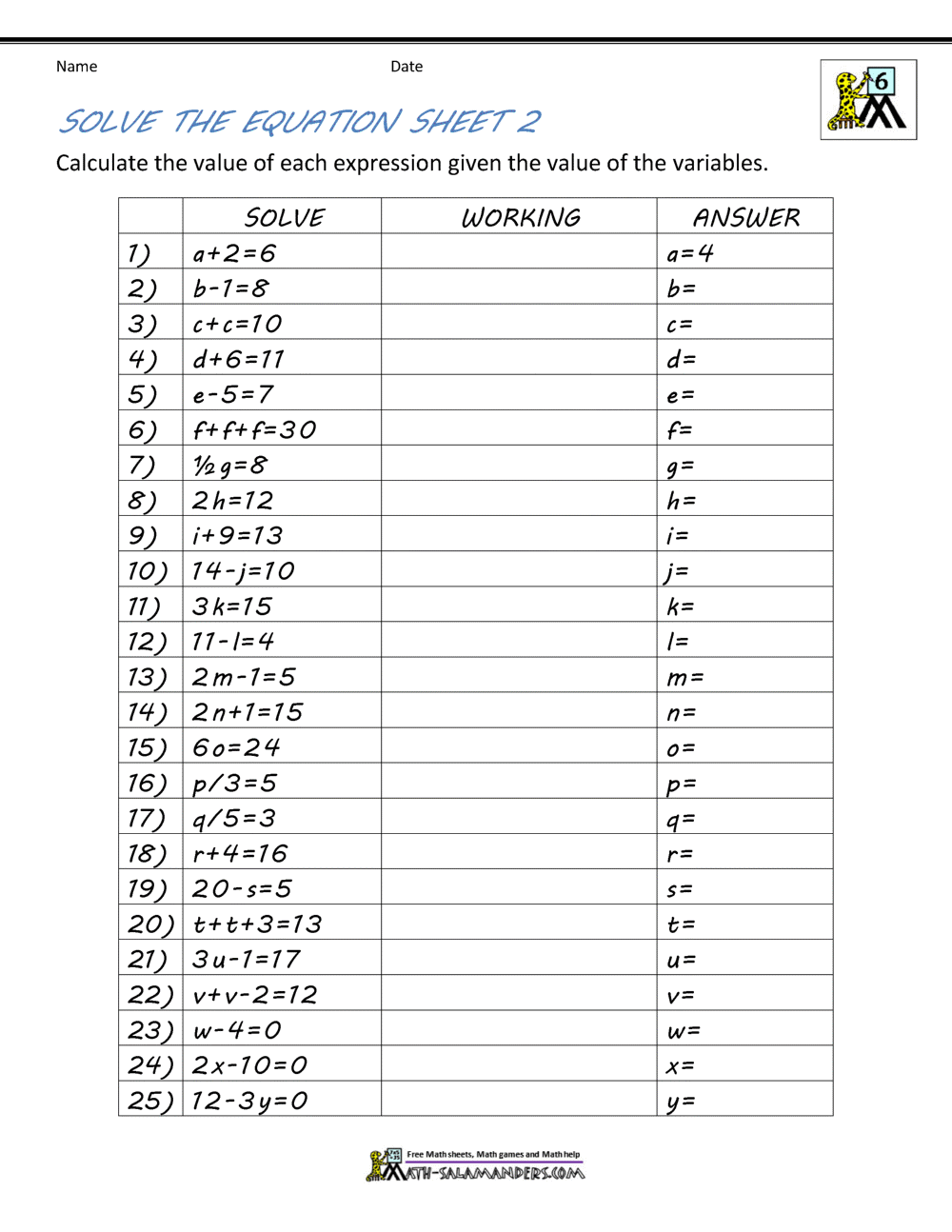Basic Algebra Worksheets Expressions And Equations 6th Grade