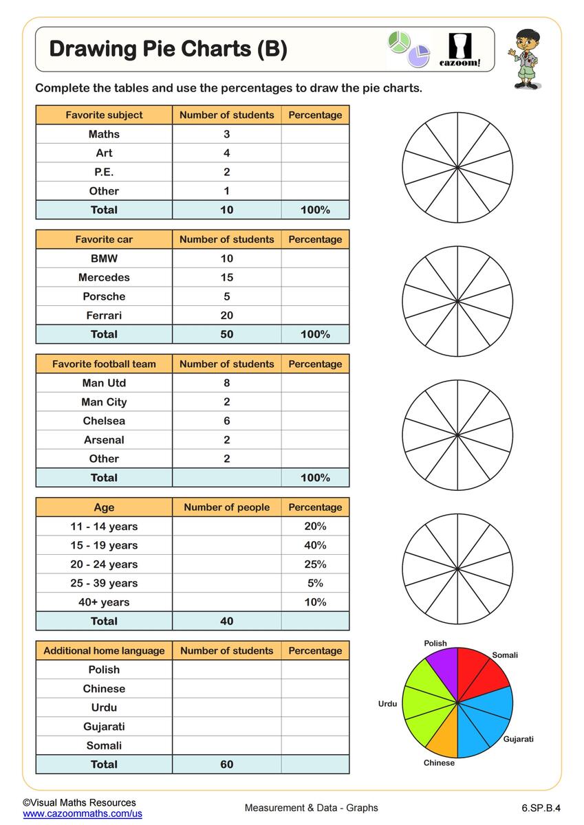 Blank Pie Charts FREE Teaching Resources Cazoom Math Blank Pie Charts FREE Teaching Resources Cazoom Math