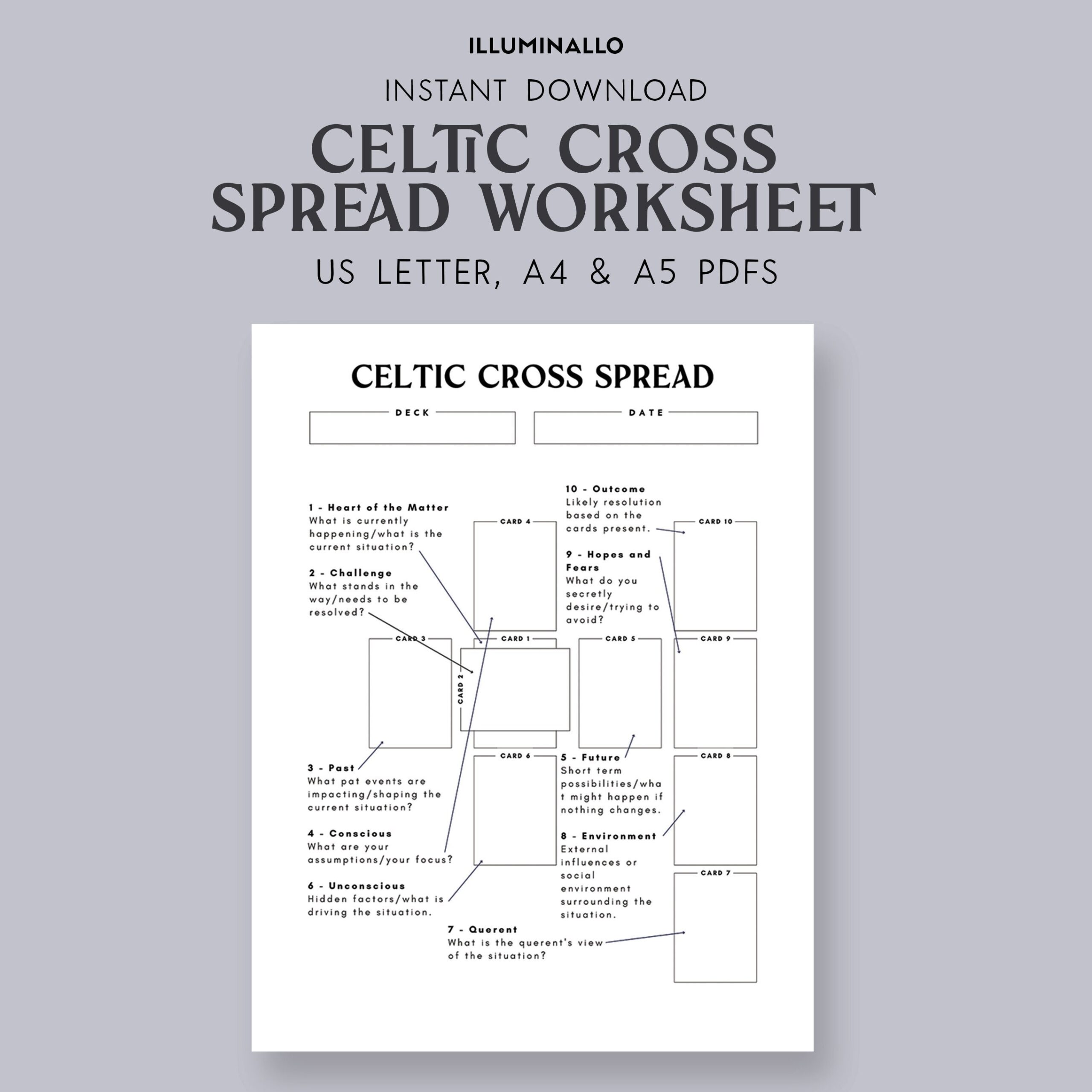 Celtic Cross Tarot Spread Tarot Oracle Spread Beginner Tarot Spread Etsy Israel