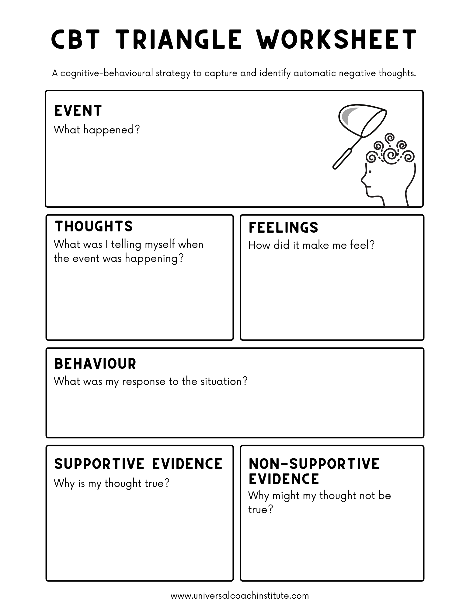 CBT Triangle Explained Worksheet Examples