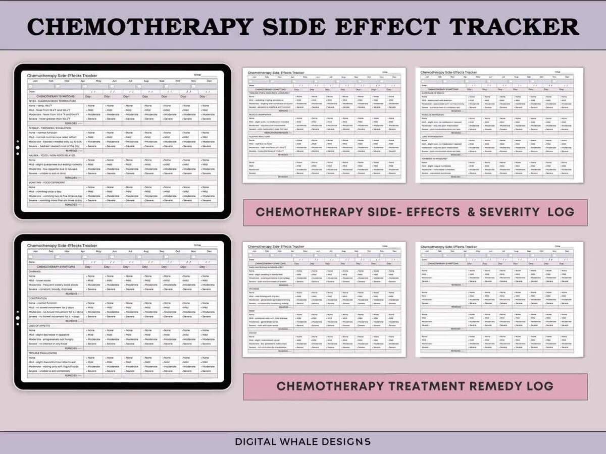 Buy Printable Chemotherapy Symptom Log Daily Chemo Tracker Cancer Treatment Planner Insert Health Binder Page Cancer Journal PDF Online In India Etsy