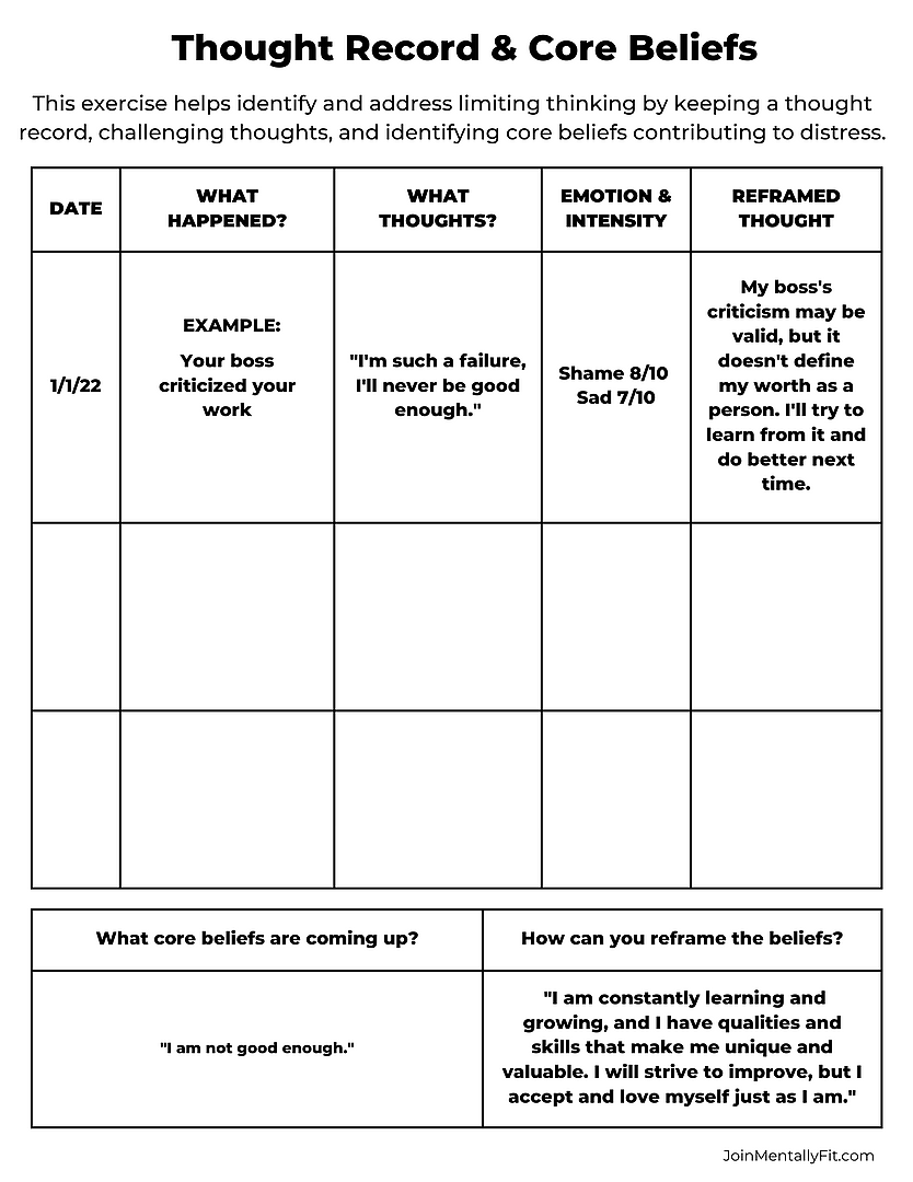 Cognitive Behavioral Therapy CBT Worksheets Mentally Fit Pro Worksheets Library Cognitive Behavioral Therapy CBT Worksheets Mentally Fit Pro Worksheets Library