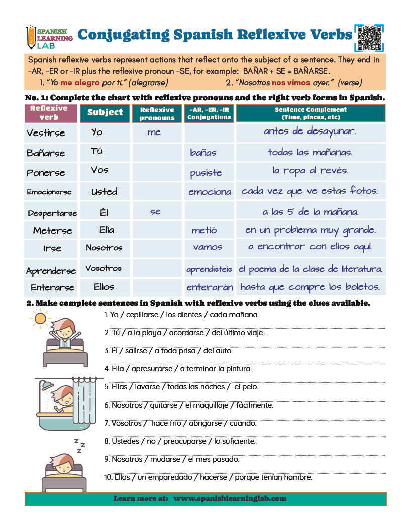 Conjugating Reflexive Verbs In Spanish PDF Worksheet Spanish Learning Lab 19 Reflexive Verbs In Spanish Worksheet Free PDF At Worksheeto