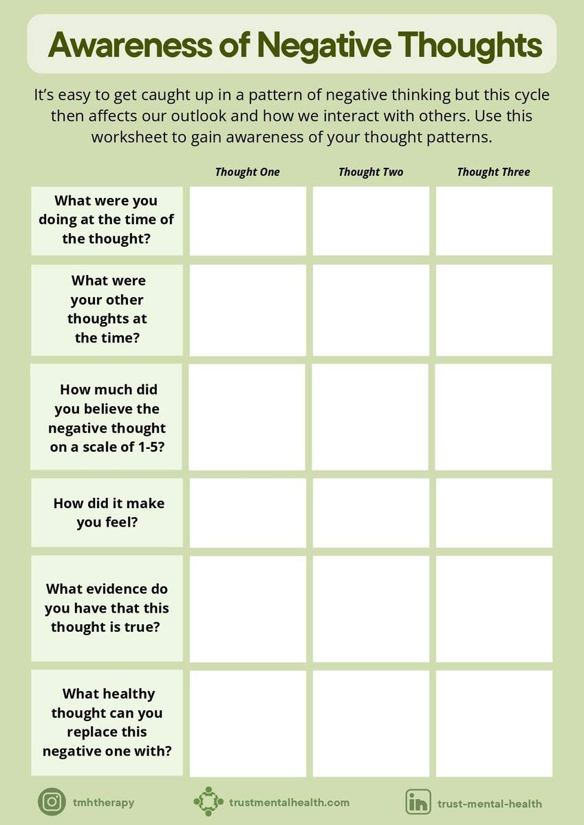 Counseling Children And Adolescents Depression Symptoms Body Signals Fillable Worksheet Mental Health Activity Sel 7747276 Therapy Activities For Teens