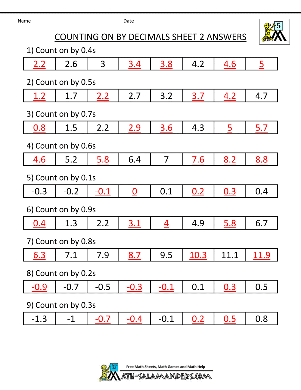 Counting By Decimals Counting By Decimals
