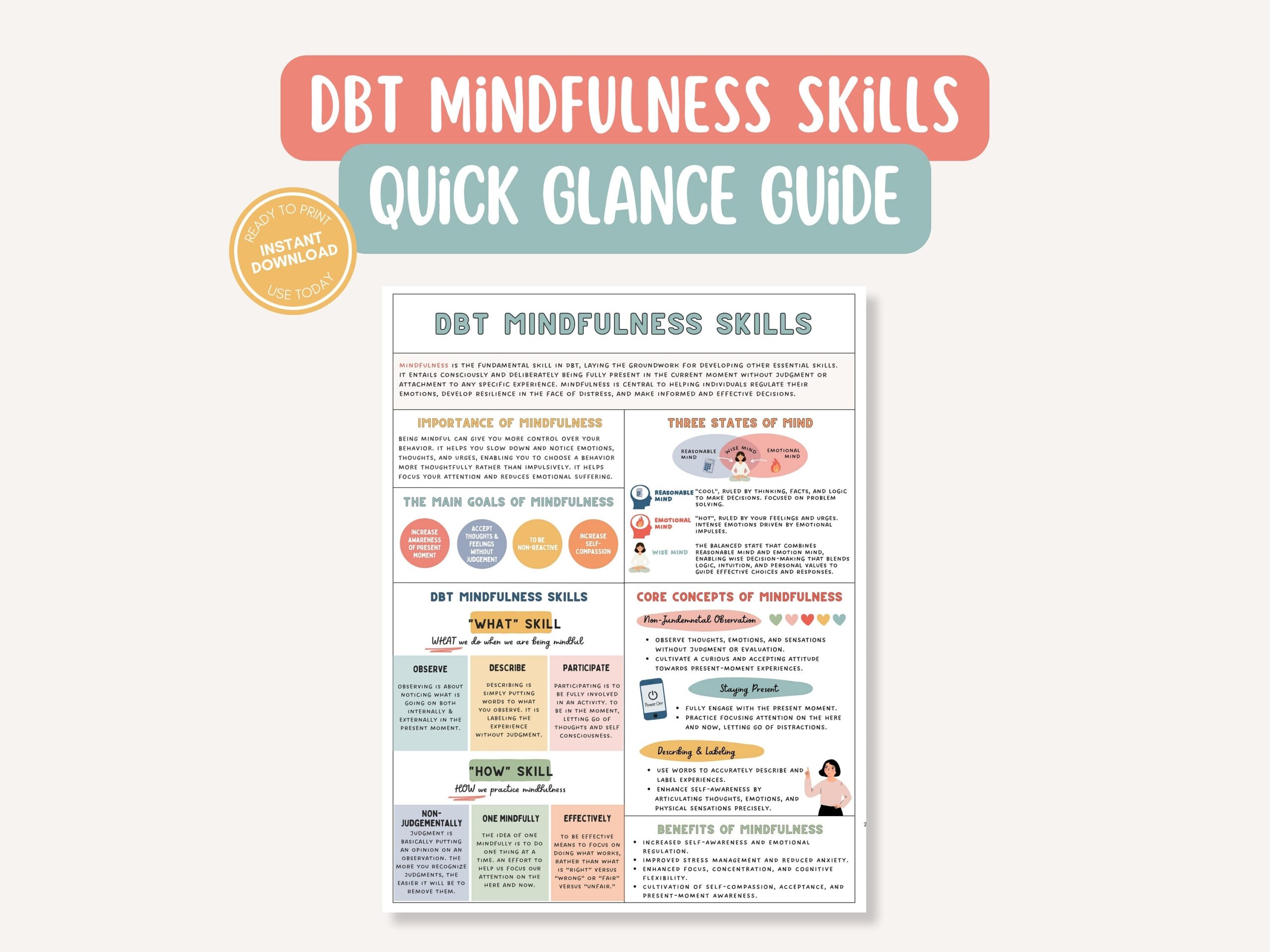 DBT Mindfulness Skills Cheat Sheet Coping Skills Overview Self Help Mental Health Resources Kids Teens Adults BPD Anxiety DBT Mindfulness Skills Cheat Sheet Coping Skills Overview Self Help Mental Health Resources Kids Teens Adults BPD Anxiety