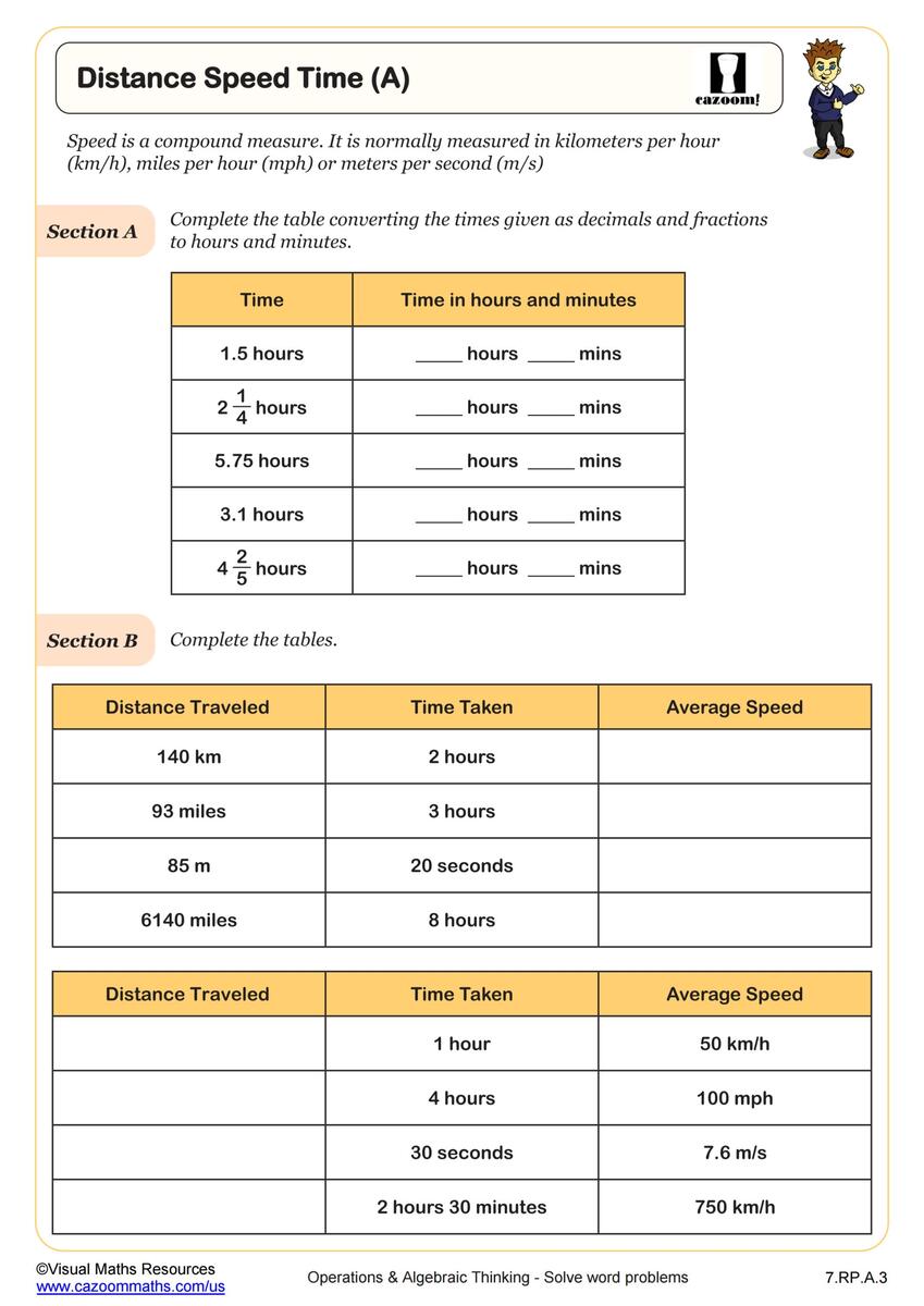 Distance Speed Time Formula FREE Teaching Resources Cazoom Math