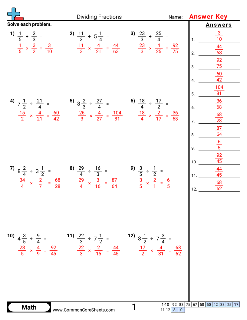 Dividing Fractions Worksheet Download Dividing Fractions Worksheet Download