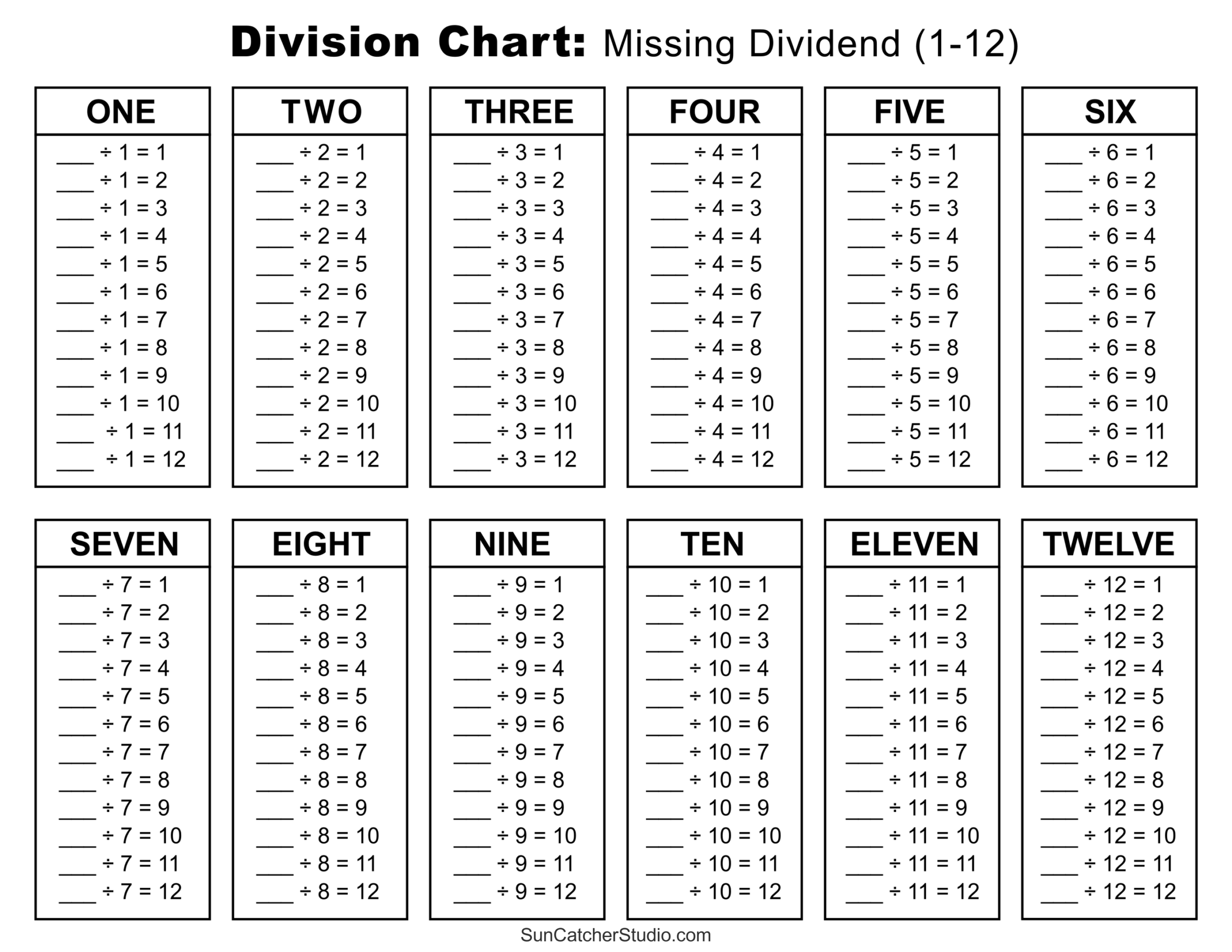 Division Charts And Tables Free Printable PDF Math Worksheets Free Printables Lettering SVG Files Tools Apps 24 Printable Multiplication And Division Worksheets 1 12 Fill In The Blanks With Answer Pages Maths Drills Etsy Israel