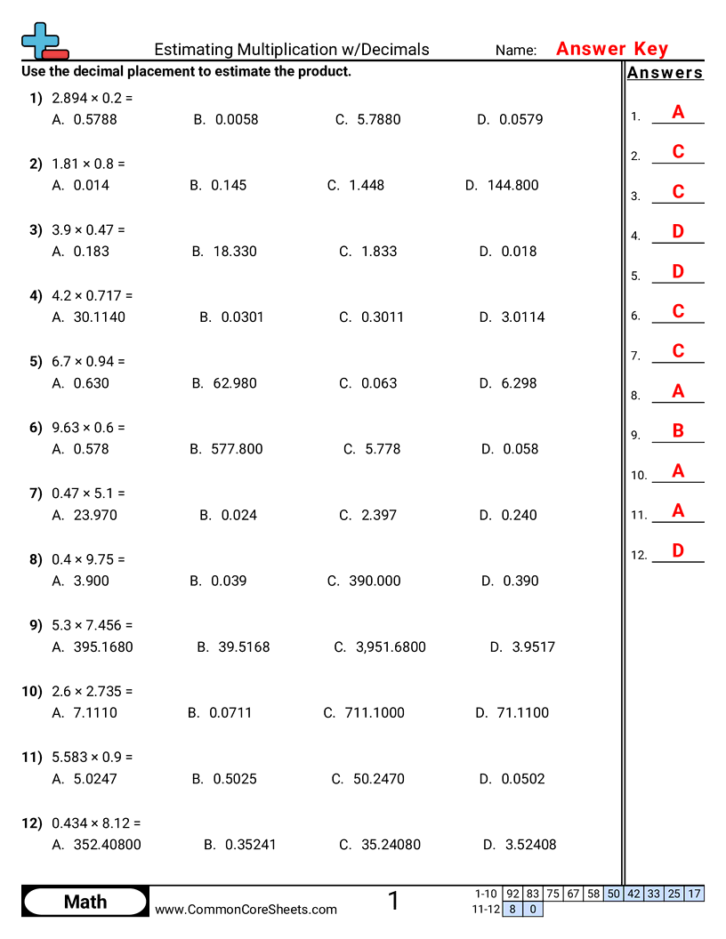 Estimating Multiplication W Decimals Worksheet Download