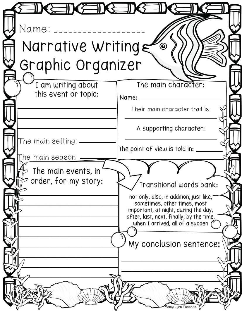 Fifth Grade Worksheets Bundle 500 Standards Aligned Printables Made By Teachers 5th Grade Retelling A Story Worksheets
