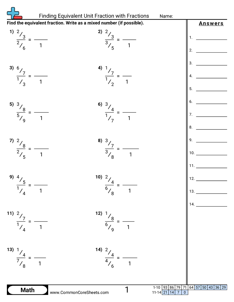 Finding Equivalent Unit Fraction With Fractions Worksheet Download Finding Equivalent Unit Fraction With Fractions Worksheet Download