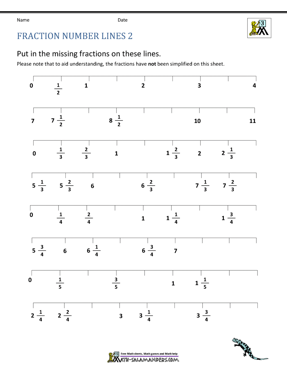 Fraction Number Line Sheets Fractions On A Number Line Printable Worksheets Free Printables Lettering SVG Files Tools Apps