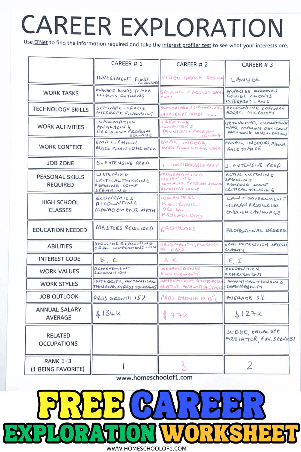 13 Career Activities Worksheets Free PDF At Worksheeto