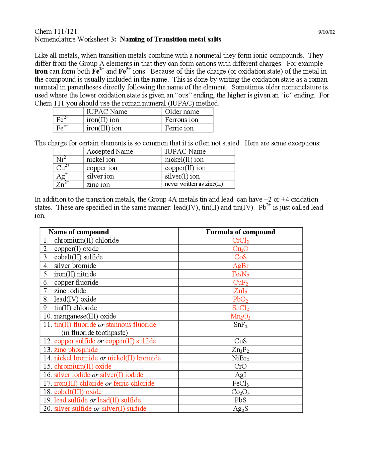 Free Element Nomenclature Worksheet Download Free Element Nomenclature Worksheet Png Images Free Worksheets On Clipart Library