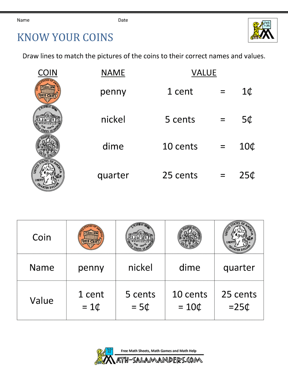 Free Math Money Worksheets 1st Grade Counting Money Worksheets