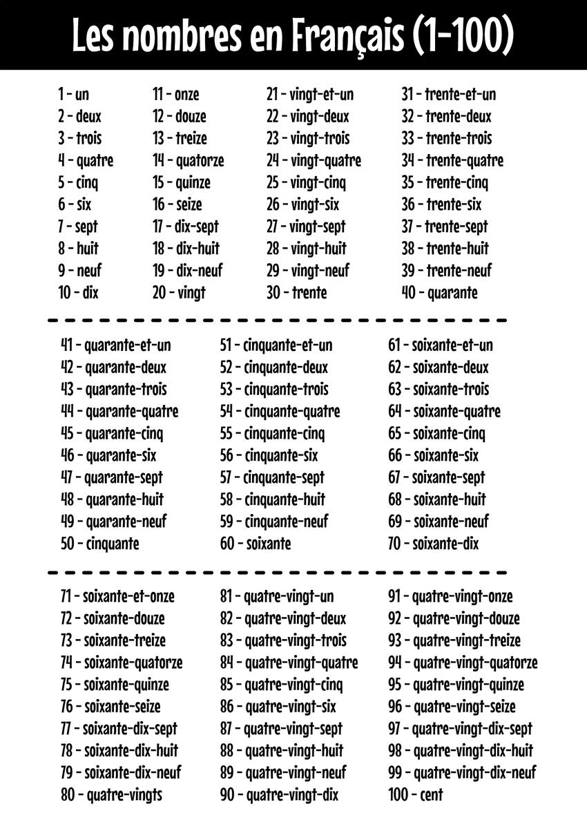 French Numbers 1 100 10 Free PDF Printables Printablee French Numbers 1 100 10 Free PDF Printables Printablee