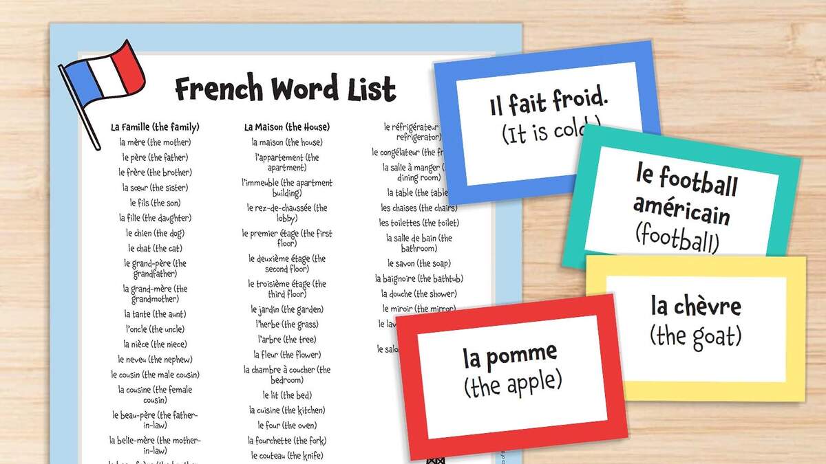 French Vocabulary Words Free Printable List Cards Activities French Vocabulary Words Free Printable List Cards Activities