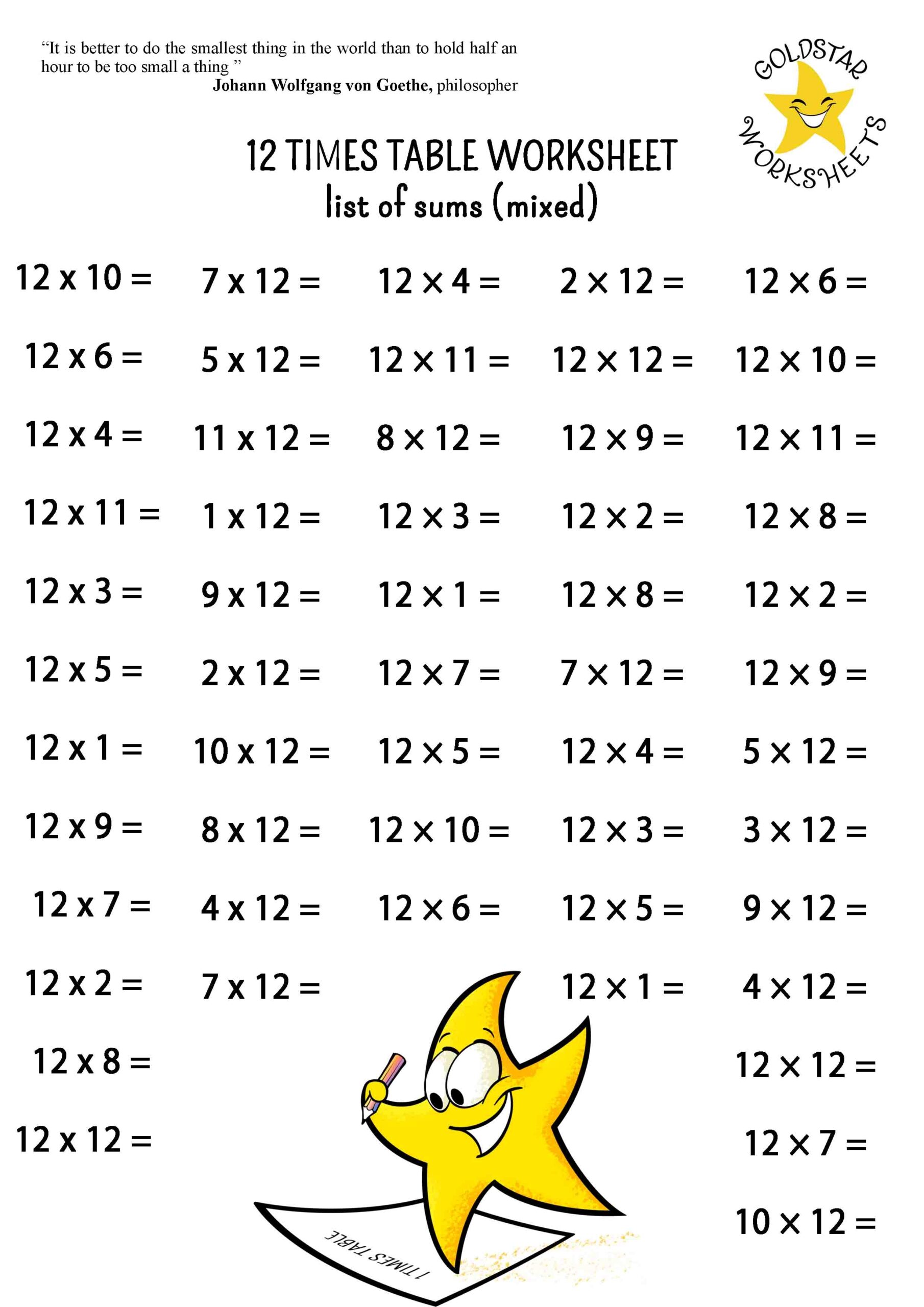 12 Times Table