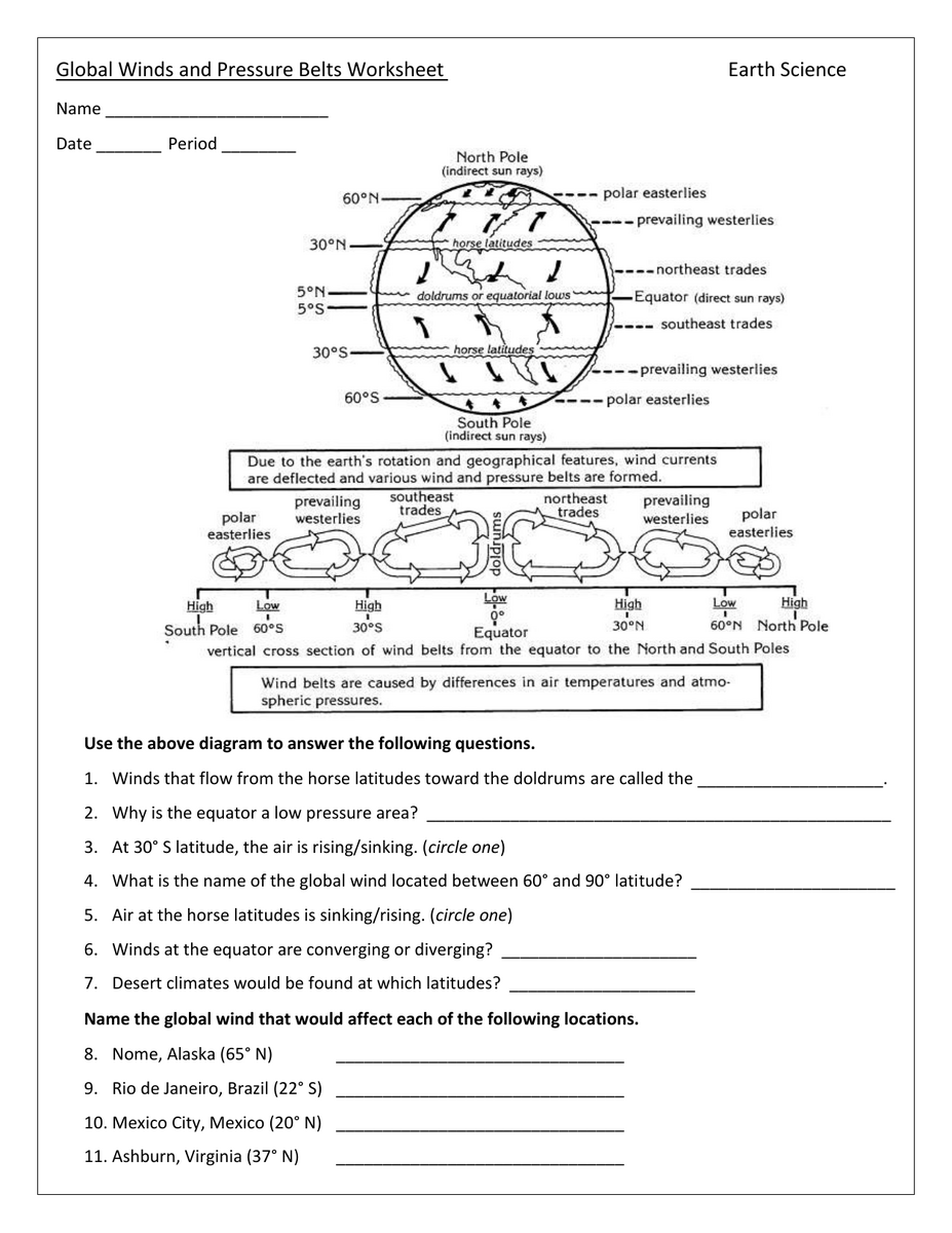 Global Winds Pressure Belts Worksheet Earth Science Global Winds Pressure Belts Worksheet Earth Science