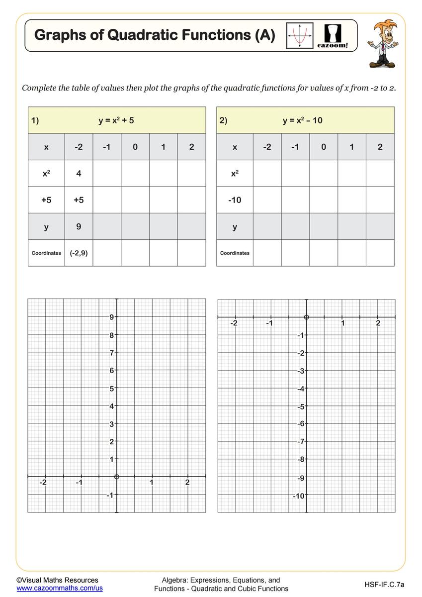 Graphing Cubic Functions Worksheet PDF Printable Algebra Worksheet Cazoom Math Graphing Cubic Functions Worksheet PDF Printable Algebra Worksheet Cazoom Math