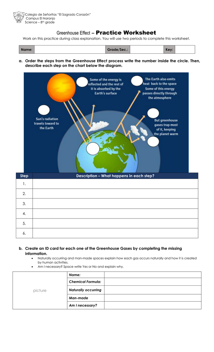 Greenhouse Effect Worksheet 8th Grade Science Greenhouse Effect Worksheet 8th Grade Science