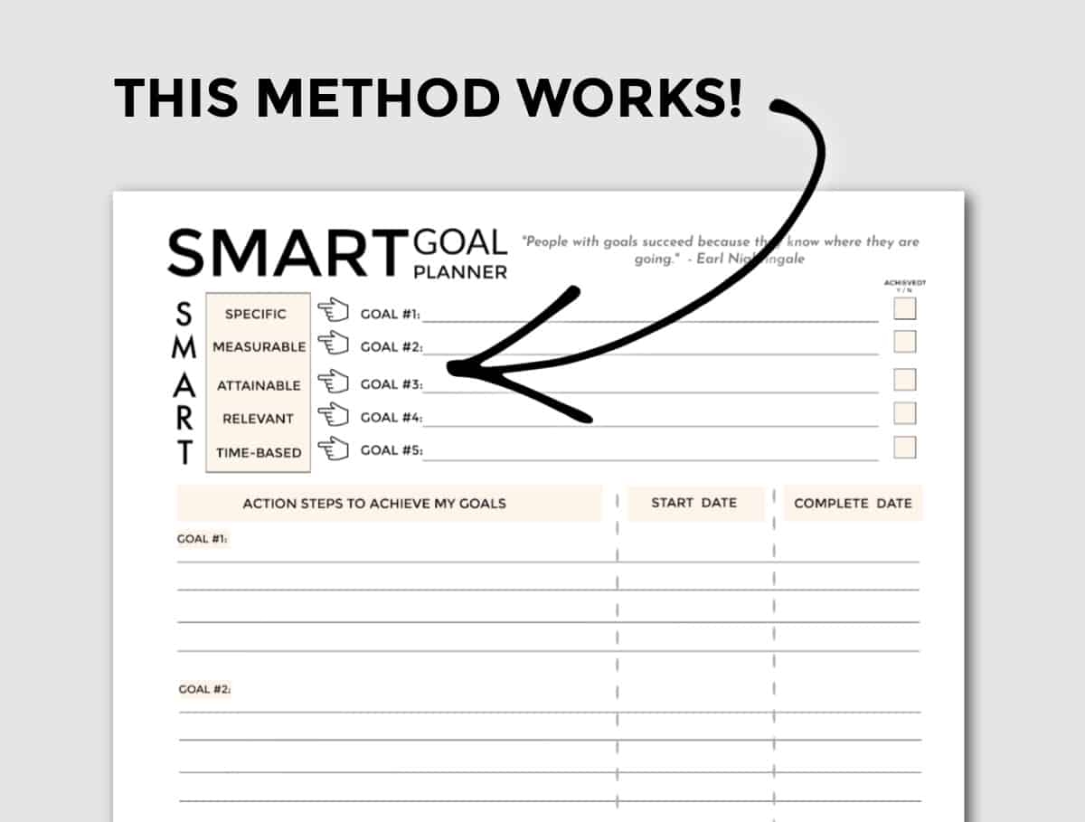 How To Write SMART Goals 35 Examples Template PDF How To Write SMART Goals 35 Examples Template PDF
